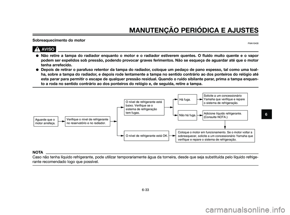 YAMAHA XMAX 125 2012  Manual de utilização (in Portuguese) Sobreaquecimento do motorPWA10400
SBL00037.eps”)>
Não retire a tampa do radiador enquanto o motor e o radiador estiverem quentes. O fluido muito quente e o vapor
podem ser expelidos sob pressão, 