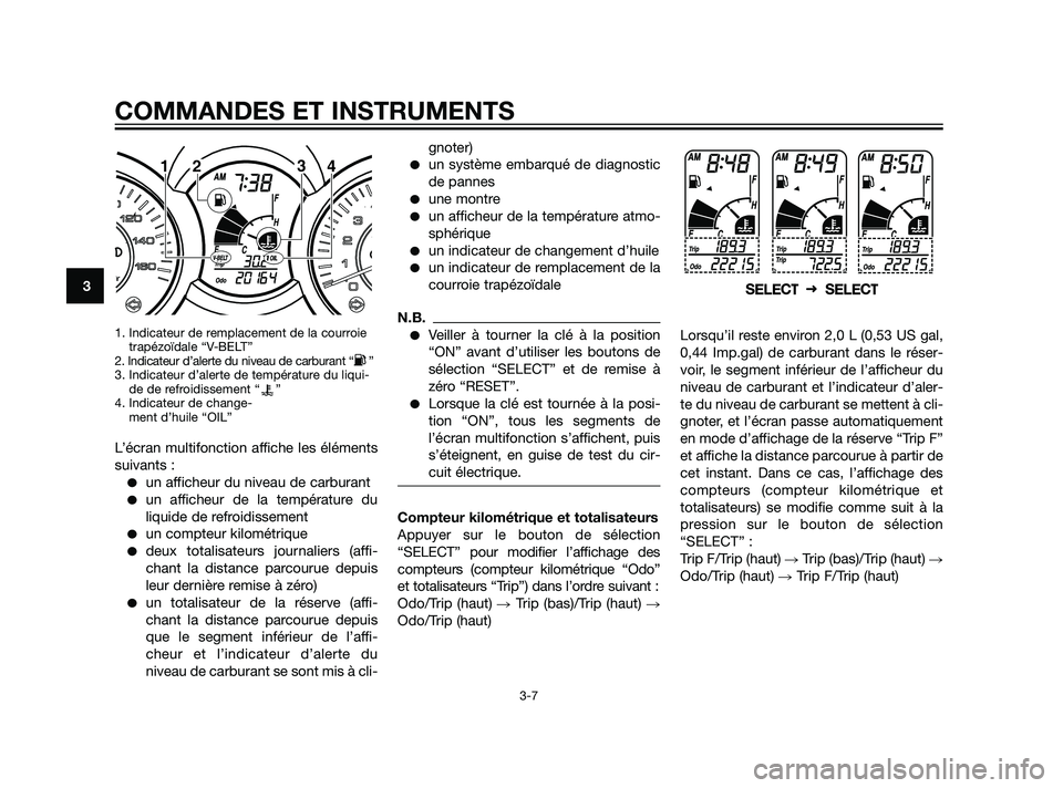 YAMAHA XMAX 125 2011  Notices Demploi (in French) 1. Indicateur de remplacement de la courroietrapézoïdale “V-BELT”
2. Indicateur d’alerte du niveau de carburant “ ”
3. Indicateur d’alerte de température du liqui- de de refroidissement