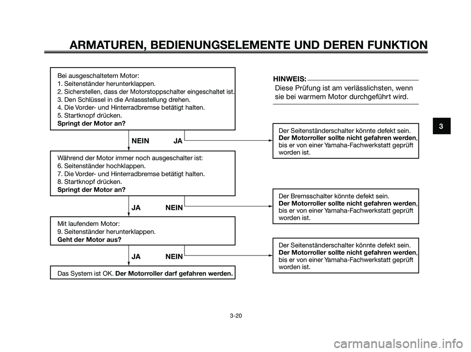 YAMAHA XMAX 125 2009  Betriebsanleitungen (in German) Bei ausgeschaltetem Motor:
1. Seitenständer herunterklappen.
2. 
Sicherstellen, dass der Motorstoppschalter eingeschaltet ist.
3. Den Schlüssel in die Anlassstellung drehen.
4. Die Vorder- und Hinte
