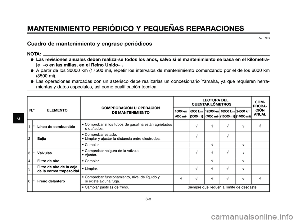YAMAHA XMAX 125 2008  Manuale de Empleo (in Spanish) MANTENIMIENTO PERIÓDICO Y PEQUEÑAS REPARACIONES
6-3
6
SAU17715
Cuadro de mantenimiento y engrase periódicos
NOTA:
●Las revisiones anuales deben realizarse todos los años, salvo si el mantenimien