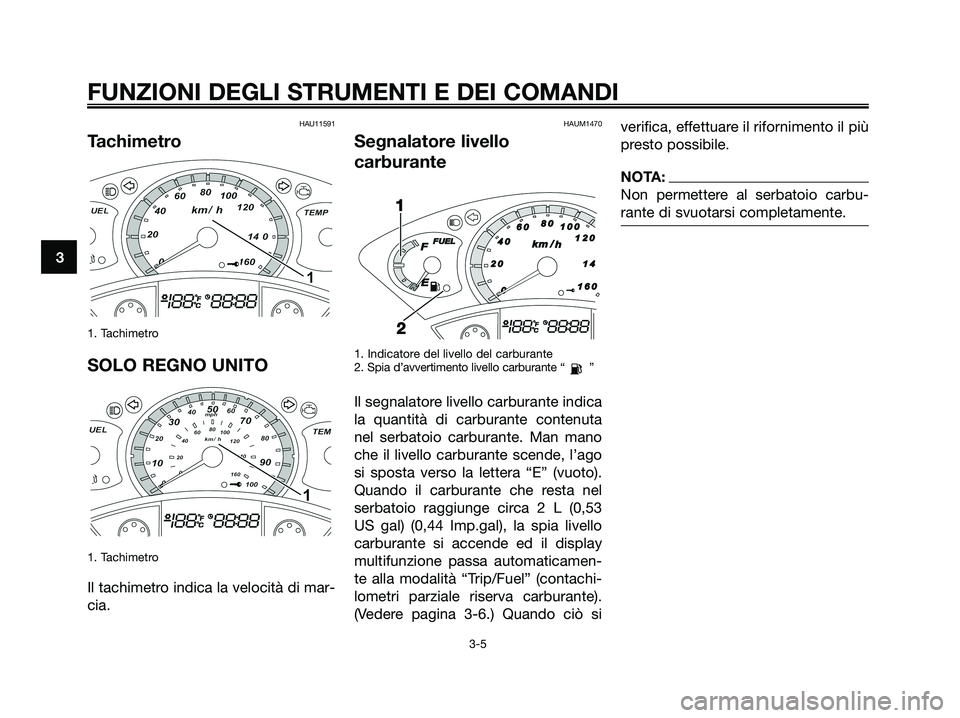 YAMAHA XMAX 125 2008  Manuale duso (in Italian) HAU11591
Tachimetro
1. Tachimetro
SOLO REGNO UNITO
1. Tachimetro
Il tachimetro indica la velocità di mar-
cia.
HAUM1470
Segnalatore livello
carburante
1. Indicatore del livello del carburante
2. Spia