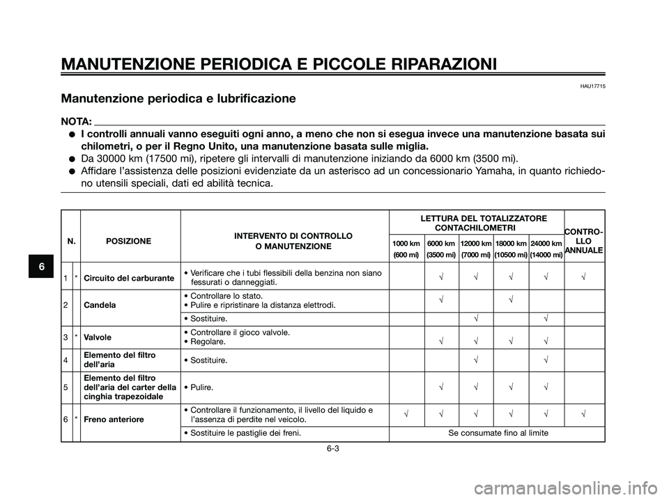 YAMAHA XMAX 125 2008  Manuale duso (in Italian) MANUTENZIONE PERIODICA E PICCOLE RIPARAZIONI
6-3
6
HAU17715
Manutenzione periodica e lubrificazione
NOTA:
●I controlli annuali vanno eseguiti ogni anno, a meno che non si esegua invece una manutenzi