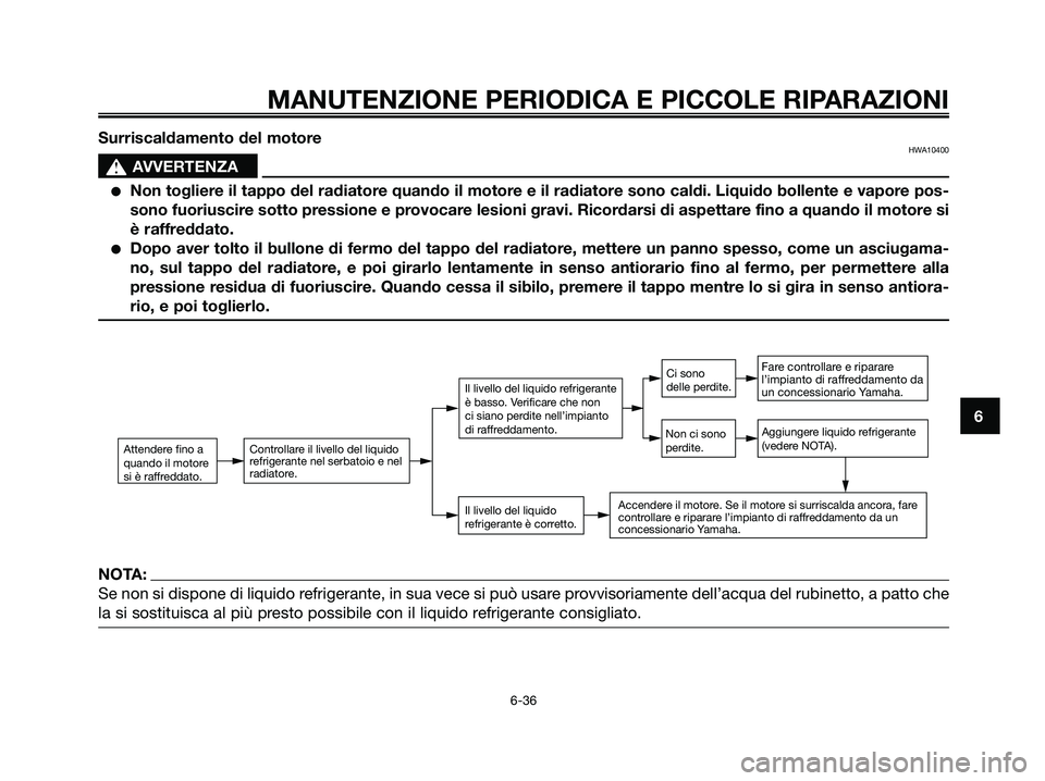 YAMAHA XMAX 125 2008  Manuale duso (in Italian) MANUTENZIONE PERIODICA E PICCOLE RIPARAZIONI
6-36
6 Surriscaldamento del motore
HWA10400
s s
AVVERTENZA
●Non togliere il tappo del radiatore quando il motore e il radiatore sono caldi. Liquido bolle