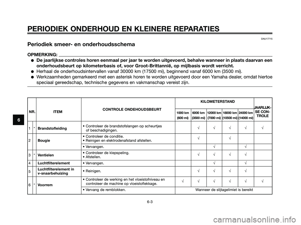 YAMAHA XMAX 125 2008  Instructieboekje (in Dutch) PERIODIEK ONDERHOUD EN KLEINERE REPARATIES
6-3
6
DAU17715
Periodiek smeer- en onderhoudsschema
OPMERKING:
●De jaarlijkse controles horen eenmaal per jaar te worden uitgevoerd, behalve wanneer in pla