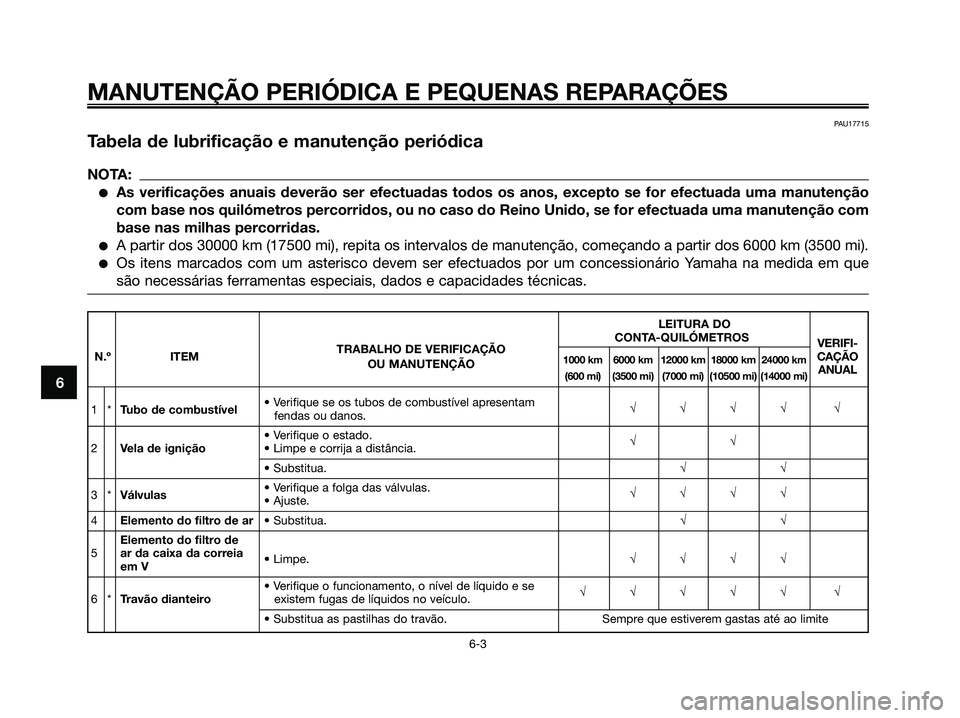 YAMAHA XMAX 125 2008  Manual de utilização (in Portuguese) MANUTENÇÃO PERIÓDICA E PEQUENAS REPARAÇÕES
6-3
6
PAU17715
Tabela de lubrificação e manutenção periódica
NOTA:
●As verificações anuais deverão ser efectuadas todos os anos, excepto se fo