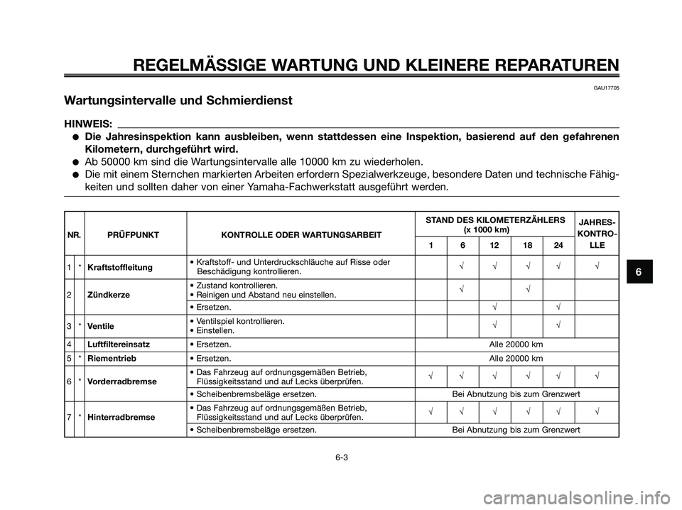 YAMAHA XMAX 125 2006 Betriebsanleitungen (in German) 6
REGELMÄSSIGE WARTUNG UND KLEINERE REPARATUREN
6-3
GAU17705
Wartungsintervalle und Schmierdienst
HINWEIS:
Die Jahresinspektion kann ausbleiben, wenn stattdessen eine Inspektion, basierend auf den g YAMAHA XMAX 125 2006 Betriebsanleitungen (in German) 6
REGELMÄSSIGE WARTUNG UND KLEINERE REPARATUREN
6-3
GAU17705
Wartungsintervalle und Schmierdienst
HINWEIS:
Die Jahresinspektion kann ausbleiben, wenn stattdessen eine Inspektion, basierend auf den g
