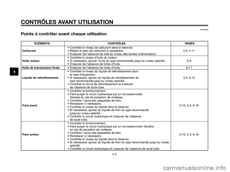 YAMAHA XMAX 125 2006 Notices Demploi (in French) ÉLÉMENTS CONTRÔLES PAGES
• Contrôler le niveau de carburant dans le réservoir.
Carburant• Refaire le plein de carburant si nécessaire. 3-5, 3-11
• S’assurer de l’absence de fuite au ni YAMAHA XMAX 125 2006 Notices Demploi (in French) ÉLÉMENTS CONTRÔLES PAGES
• Contrôler le niveau de carburant dans le réservoir.
Carburant• Refaire le plein de carburant si nécessaire. 3-5, 3-11
• S’assurer de l’absence de fuite au ni