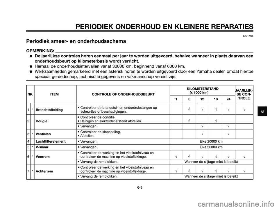 YAMAHA XMAX 125 2006  Instructieboekje (in Dutch) 6
PERIODIEK ONDERHOUD EN KLEINERE REPARATIES
6-3
DAU17705
Periodiek smeer- en onderhoudsschema
OPMERKING:
De jaarlijkse controles horen eenmaal per jaar te worden uitgevoerd, behalve wanneer in plaat