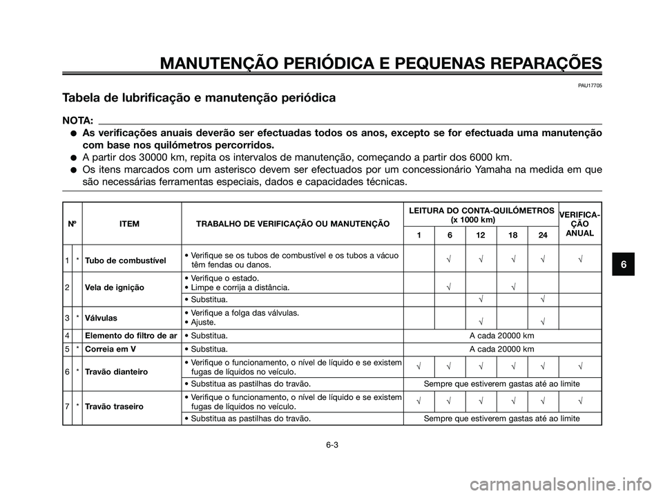 YAMAHA XMAX 125 2006 Manual de utilização (in Portuguese) 6
MANUTENÇÃO PERIÓDICA E PEQUENAS REPARAÇÕES
6-3
PAU17705
Tabela de lubrificação e manutenção periódica
NOTA:
As verificações anuais deverão ser efectuadas todos os anos, excepto se for YAMAHA XMAX 125 2006 Manual de utilização (in Portuguese) 6
MANUTENÇÃO PERIÓDICA E PEQUENAS REPARAÇÕES
6-3
PAU17705
Tabela de lubrificação e manutenção periódica
NOTA:
As verificações anuais deverão ser efectuadas todos os anos, excepto se for