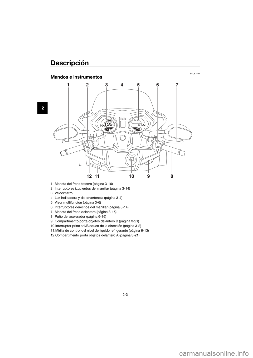 YAMAHA XMAX 250 2016  Manuale de Empleo (in Spanish) Descripción
2-3
2
SAU63401
Mandos e instrumentos
98765432111 10
120
1000r/minx
E
FCH
FSELECTRESET
417 5 362
891011 12
1. Maneta del freno trasero (página 3-16)
2. Interruptores izquierdos del manill