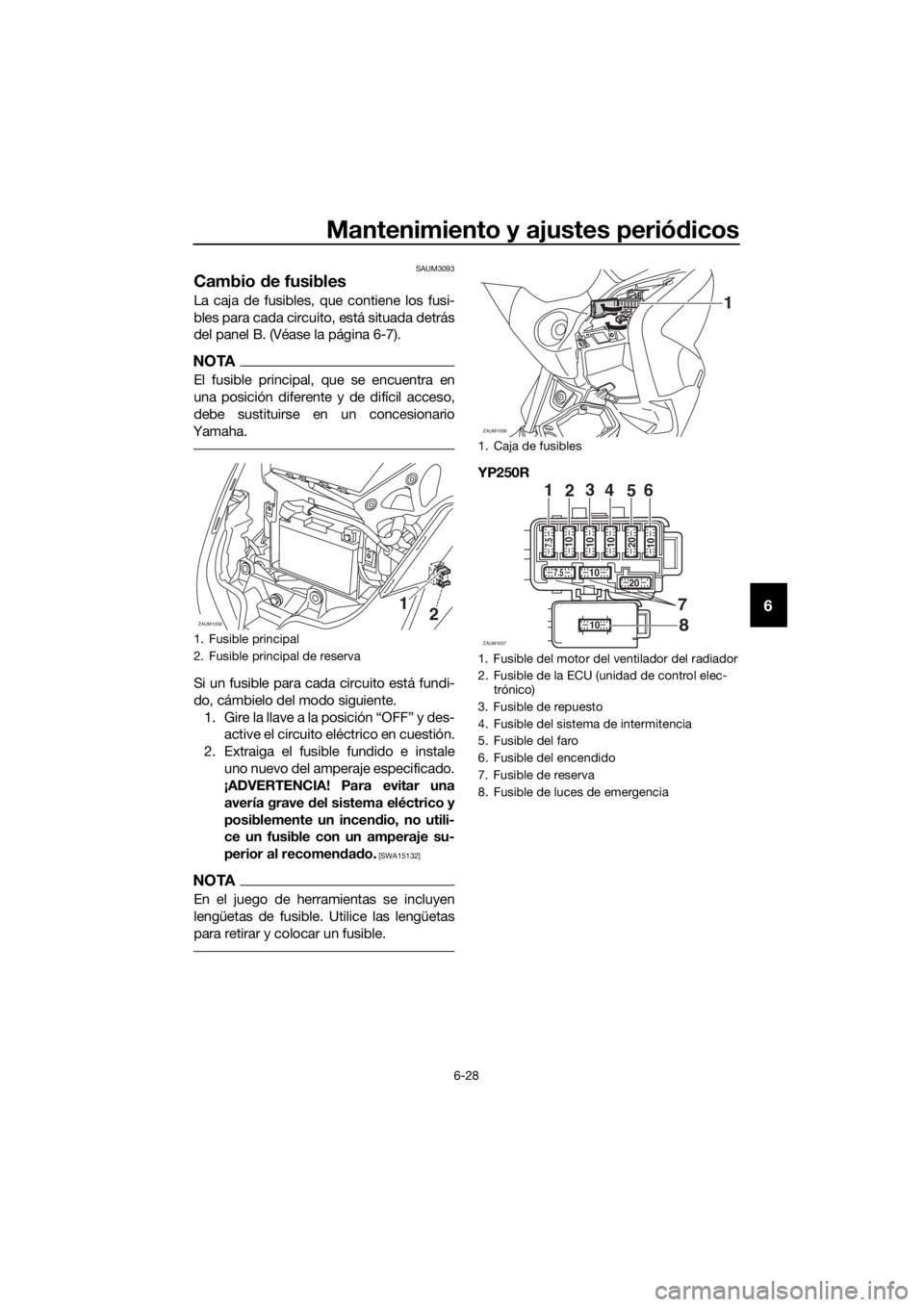 YAMAHA XMAX 250 2016  Manuale de Empleo (in Spanish) Mantenimiento y ajustes periódicos
6-28
6
SAUM3093
Cambio de fusibles
La caja de fusibles, que contiene los fusi-
bles para cada circuito, está situada detrás
del panel B. (Véase la página 6-7).

