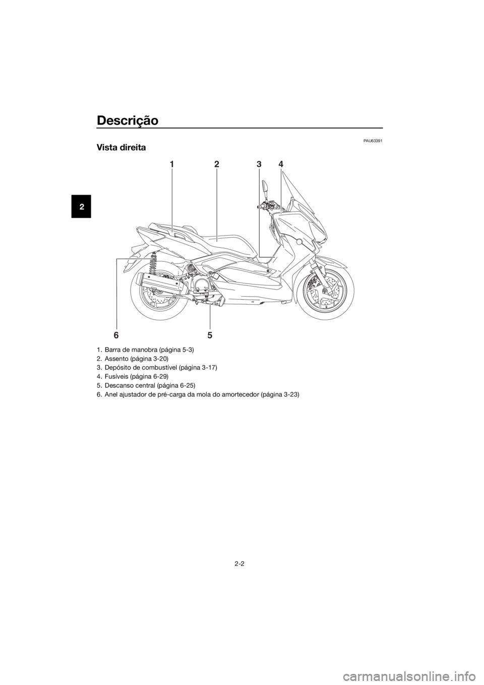 YAMAHA XMAX 250 2016  Manual de utilização (in Portuguese) Descrição
2-2
2
PAU63391
Vista direita
6
5
1243
1. Barra de manobra (página 5-3)
2. Assento (página 3-20)
3. Depósito de combustível (página 3-17)
4. Fusíveis (página 6-29)
5. Descanso centra