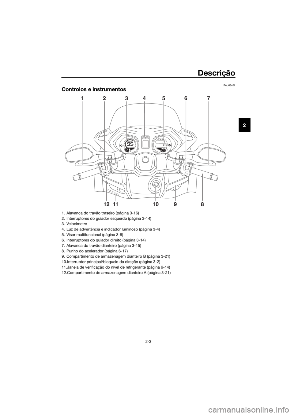YAMAHA XMAX 250 2016  Manual de utilização (in Portuguese) Descrição
2-3
2
PAU63401
Controlos e instrumentos
98765432111 10
120
1000r/minx
E
FCH
FSELECTRESET
417 5 362
891011 12
1. Alavanca do travão traseiro (página 3-16)
2. Interruptores do guiador esqu