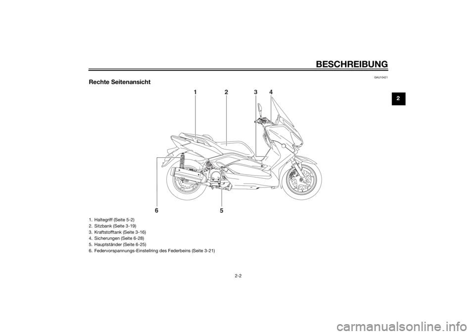YAMAHA XMAX 250 2014  Betriebsanleitungen (in German) BESCHREIBUNG
2-2
2
GAU10421
Rechte Seitenansicht
6
5
1
2
4
3
1. Haltegriff (Seite 5-2)
2. Sitzbank (Seite 3-19)
3. Kraftstofftank (Seite 3-16)
4. Sicherungen (Seite 6-28)
5. Hauptständer (Seite 6-25)