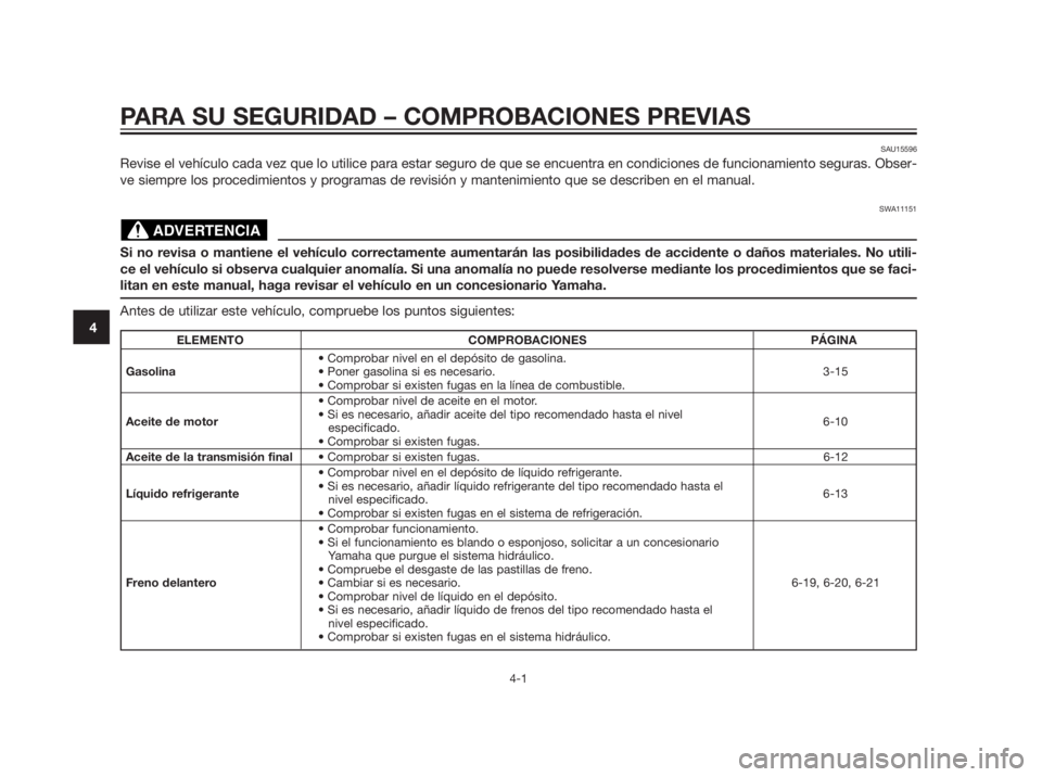YAMAHA XMAX 250 2013  Manuale de Empleo (in Spanish) PARA SU SEGURIDAD – COMPROBACIONES PREVIAS
4-1
4
SAU15596
Revise el vehículo cada vez que lo utilice para estar seguro de que se encuentra en condiciones de funcionamiento seguras. Obser-
ve siempr