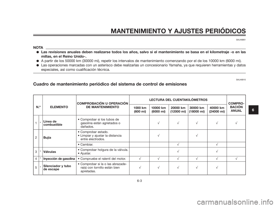 YAMAHA XMAX 250 2013 Manuale de Empleo (in Spanish) MANTENIMIENTO Y AJUSTES PERIÓDICOS
6-3
6
SAU46861
NOTA
Las revisiones anuales deben realizarse todos los años, salvo si el mantenimiento se basa en el kilometraje -o en las
millas, en el Reino Unid YAMAHA XMAX 250 2013 Manuale de Empleo (in Spanish) MANTENIMIENTO Y AJUSTES PERIÓDICOS
6-3
6
SAU46861
NOTA
Las revisiones anuales deben realizarse todos los años, salvo si el mantenimiento se basa en el kilometraje -o en las
millas, en el Reino Unid
