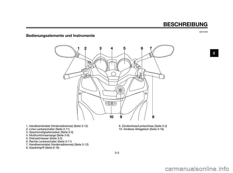 YAMAHA XMAX 250 2010  Betriebsanleitungen (in German) GAU10430
Bedienungselemente und Instrumente
 
BESCHREIBUNG
2-3
2
1. Handbremshebel (Hinterradbremse) (Seite 3-12)
2. Linke Lenkerschalter (Seite 3-11)
3. Geschwindigkeitsmesser (Seite 3-5)
4. Multifun