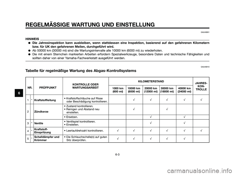 YAMAHA XMAX 250 2010 Betriebsanleitungen (in German) GAU46861
HINWEIS
Die Jahresinspektion kann ausbleiben, wenn stattdessen eine Inspektion, basierend auf den gefahrenen Kilometern
bzw. für UK den gefahrenen Meilen, durchgeführt wird.
Ab 50000 km ( YAMAHA XMAX 250 2010 Betriebsanleitungen (in German) GAU46861
HINWEIS
Die Jahresinspektion kann ausbleiben, wenn stattdessen eine Inspektion, basierend auf den gefahrenen Kilometern
bzw. für UK den gefahrenen Meilen, durchgeführt wird.
Ab 50000 km (