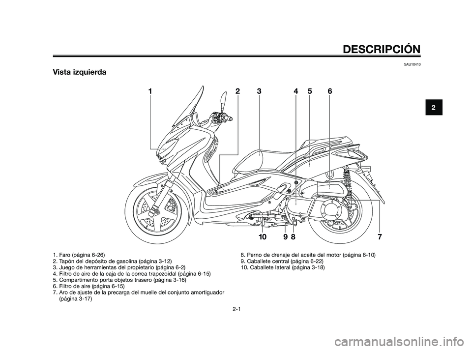 YAMAHA XMAX 250 2010  Manuale de Empleo (in Spanish) 
SAU10410
Vista izquierda

DESCRIPCIÓN
2-1
2
1. Faro (página 6-26)
2. Tapón del depósito de gasolina (página 3-12)
3. Juego de herramientas del propietario (página 6-2)
4. Filtro de aire de la c