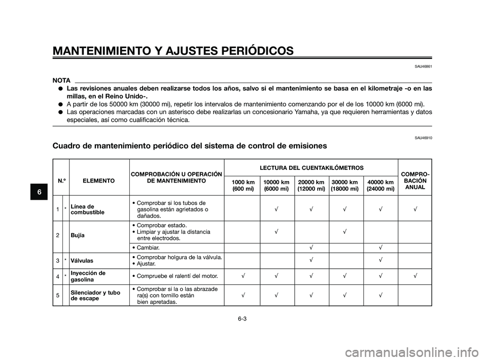 YAMAHA XMAX 250 2010 Manuale de Empleo (in Spanish)
SAU46861
NOTA
Las revisiones anuales deben realizarse todos los años, salvo si el mantenimiento se basa en el kil\
ometraje -o en las
millas, en el Reino Unido-.
A partir de los 50000 km (30000 mi YAMAHA XMAX 250 2010 Manuale de Empleo (in Spanish)
SAU46861
NOTA
Las revisiones anuales deben realizarse todos los años, salvo si el mantenimiento se basa en el kil\
ometraje -o en las
millas, en el Reino Unido-.
A partir de los 50000 km (30000 mi