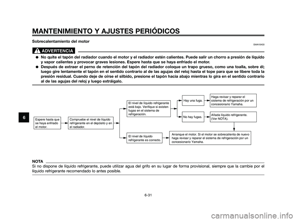 YAMAHA XMAX 250 2010 Manuale de Empleo (in Spanish)
Sobrecalentamiento del motorSWA10400
No quite el tapón del radiador cuando el motor y el radiador estén\
calientes. Puede salir un chorro a presión de líquido
y vapor calientes y provocar grave YAMAHA XMAX 250 2010 Manuale de Empleo (in Spanish)
Sobrecalentamiento del motorSWA10400
No quite el tapón del radiador cuando el motor y el radiador estén\
calientes. Puede salir un chorro a presión de líquido
y vapor calientes y provocar grave