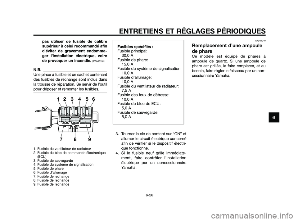 YAMAHA XMAX 250 2010  Notices Demploi (in French) 
pas utiliser de fusible de calibre
supérieur à celui recommandé afin
d’éviter de gravement endomma-
ger l’installation électrique, voire
de provoquer un incendie. 
[FWA15131]
N.B.
Une pince 