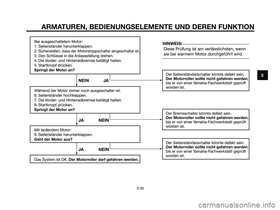 YAMAHA XMAX 250 2009  Betriebsanleitungen (in German) Bei ausgeschaltetem Motor:
1. Seitenständer herunterklappen.
2. 
Sicherstellen, dass der Motorstoppschalter eingeschaltet ist.
3. Den Schlüssel in die Anlassstellung drehen.
4. Die Vorder- und Hinte