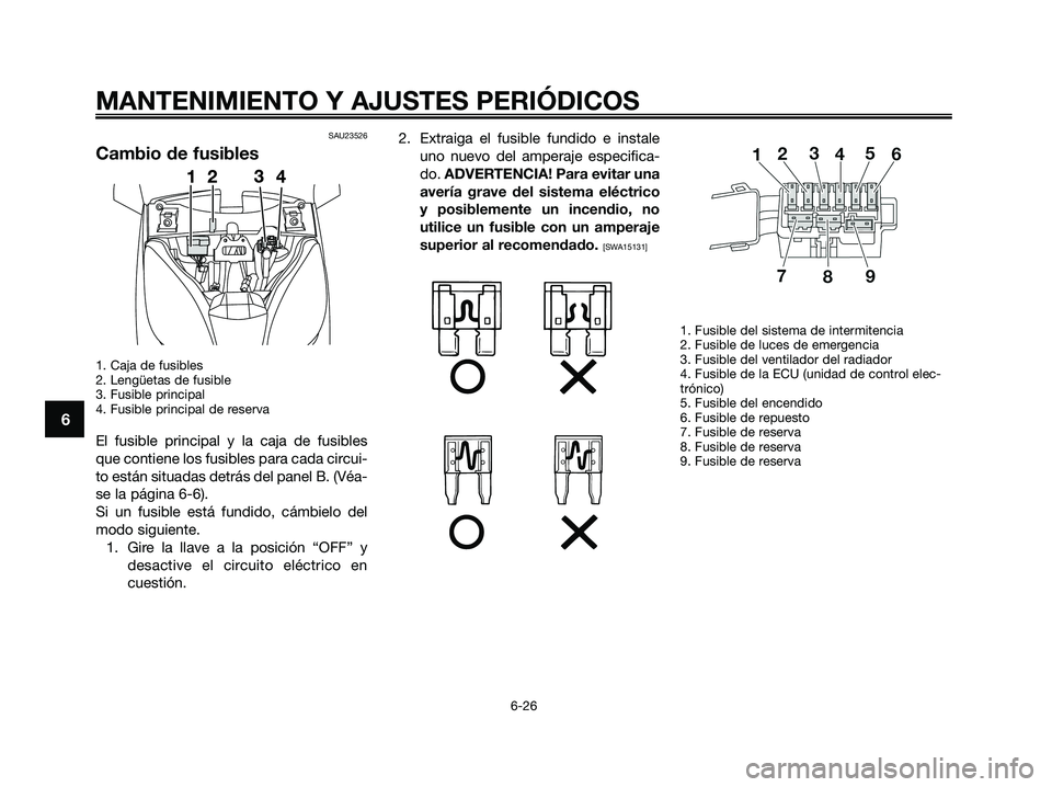 YAMAHA XMAX 250 2009 Manuale de Empleo (in Spanish) SAU23526
Cambio de fusibles
1. Caja de fusibles
2. Lengüetas de fusible
3. Fusible principal
4. Fusible principal de reserva
El fusible principal y la caja de fusibles
que contiene los fusibles para YAMAHA XMAX 250 2009 Manuale de Empleo (in Spanish) SAU23526
Cambio de fusibles
1. Caja de fusibles
2. Lengüetas de fusible
3. Fusible principal
4. Fusible principal de reserva
El fusible principal y la caja de fusibles
que contiene los fusibles para