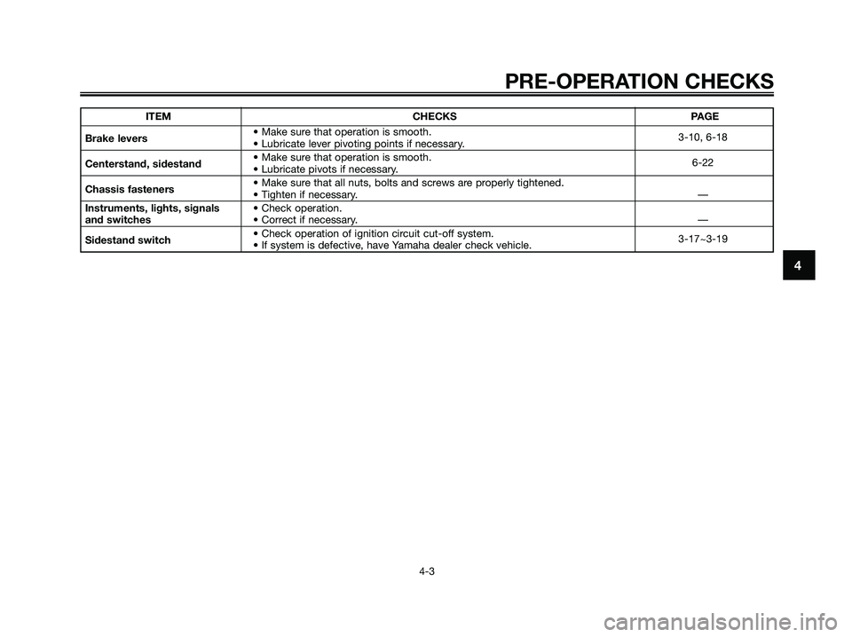 YAMAHA XMAX 250 2008  Owners Manual ITEM CHECKS PAGE
Brake levers• Make sure that operation is smooth.
• Lubricate lever pivoting points if necessary.3-10, 6-18
Centerstand, sidestand• Make sure that operation is smooth.
• Lubri