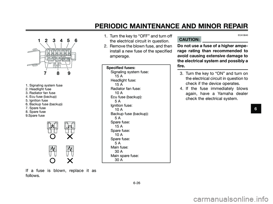 YAMAHA XMAX 250 2008 Owners Manual 1. Signaling system fuse
2. Headlight fuse
3. Radiator fan fuse
4. Ecu fuse (backup)
5. Ignition fuse
6. Backup fuse (backup)
7. Spare fuse
8. Spare fuse
9.Spare fuse
If a fuse is blown, replace it as YAMAHA XMAX 250 2008 Owners Manual 1. Signaling system fuse
2. Headlight fuse
3. Radiator fan fuse
4. Ecu fuse (backup)
5. Ignition fuse
6. Backup fuse (backup)
7. Spare fuse
8. Spare fuse
9.Spare fuse
If a fuse is blown, replace it as