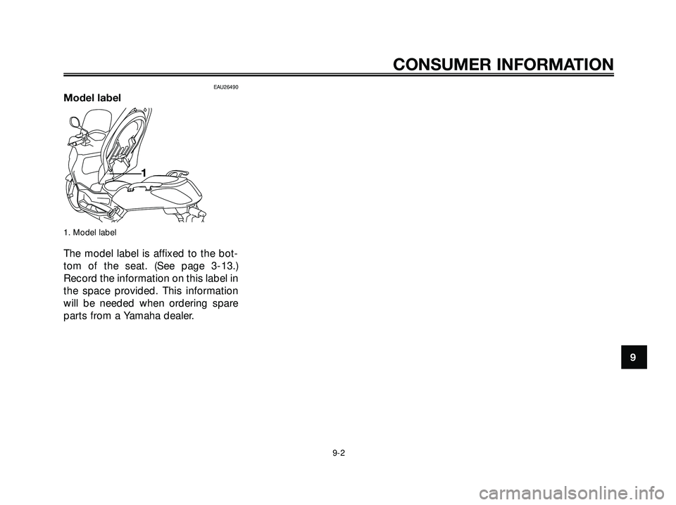 YAMAHA XMAX 250 2007  Owners Manual EAU26490
Model label
1. Model label
The model label is affixed to the bot-
tom of the seat. (See page 3-13.)
Record the information on this label in
the space provided. This information
will be needed
