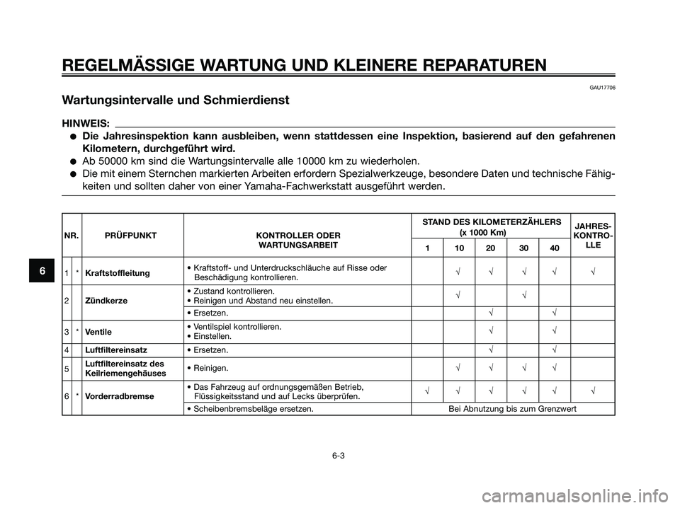 YAMAHA XMAX 250 2007 Betriebsanleitungen (in German) GAU17706
Wartungsintervalle und Schmierdienst
HINWEIS:
Die Jahresinspektion kann ausbleiben, wenn stattdessen eine Inspektion, basierend auf den gefahrenen
Kilometern, durchgeführt wird.
Ab 50000 k YAMAHA XMAX 250 2007 Betriebsanleitungen (in German) GAU17706
Wartungsintervalle und Schmierdienst
HINWEIS:
Die Jahresinspektion kann ausbleiben, wenn stattdessen eine Inspektion, basierend auf den gefahrenen
Kilometern, durchgeführt wird.
Ab 50000 k