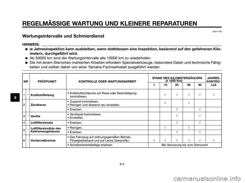 YAMAHA XMAX 250 2005 Betriebsanleitungen (in German) GAU17705
Wartungsintervalle und Schmierdienst
HINWEIS:
ie Jahresinspektion kann ausbleiben, wenn stattdessen eine Inspektion, basierend auf den gefahrenen Kilo-
metern, durchgeführt wird.
Ab 50000 YAMAHA XMAX 250 2005 Betriebsanleitungen (in German) GAU17705
Wartungsintervalle und Schmierdienst
HINWEIS:
ie Jahresinspektion kann ausbleiben, wenn stattdessen eine Inspektion, basierend auf den gefahrenen Kilo-
metern, durchgeführt wird.
Ab 50000