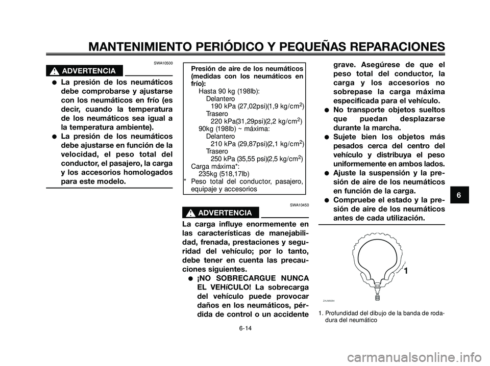 YAMAHA XMAX 250 2005 Manuale de Empleo (in Spanish) SWA10500
s
sADVERTENCIA
La presión de los neumáticos
debe comprobarse y ajustarse
con los neumáticos en frío (es
decir, cuando la temperatura
de los neumáticos sea igual a
la temperatura ambient YAMAHA XMAX 250 2005 Manuale de Empleo (in Spanish) SWA10500
s
sADVERTENCIA
La presión de los neumáticos
debe comprobarse y ajustarse
con los neumáticos en frío (es
decir, cuando la temperatura
de los neumáticos sea igual a
la temperatura ambient