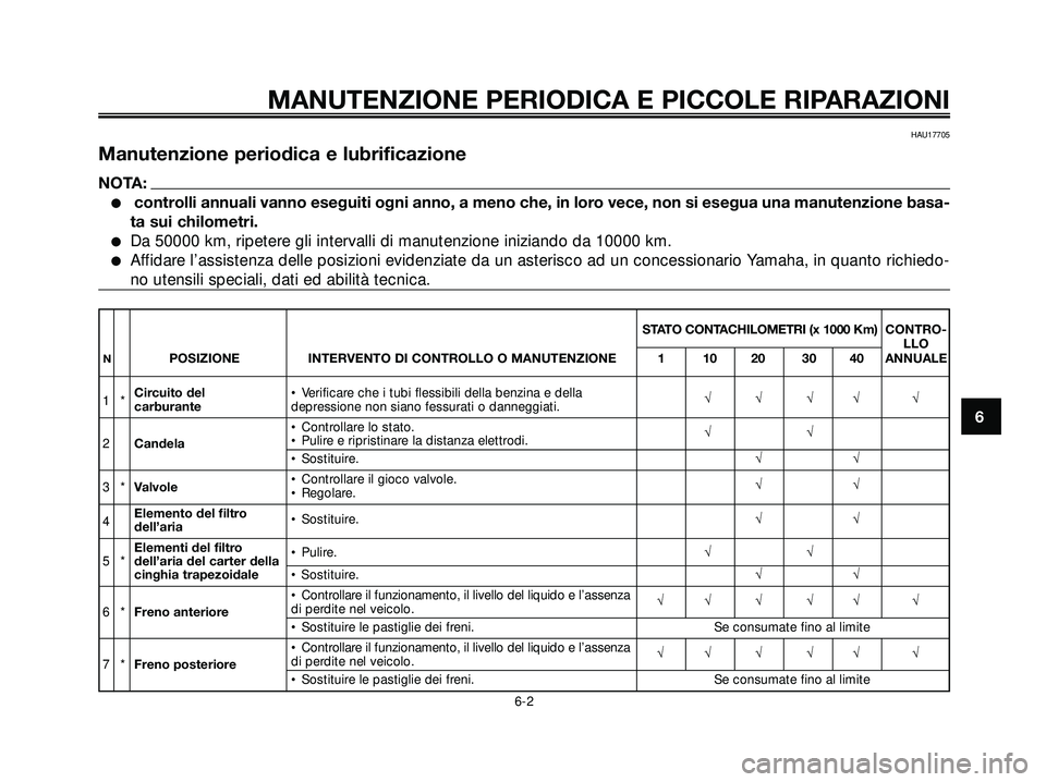 YAMAHA XMAX 250 2005 Manuale duso (in Italian) HAU17705
Manutenzione periodica e lubrificazione
NOTA:
controlli annuali vanno eseguiti ogni anno, a meno che, in loro vece, non si esegua una manutenzione basa-
ta sui chilometri.
Da 50000 km, ripe YAMAHA XMAX 250 2005 Manuale duso (in Italian) HAU17705
Manutenzione periodica e lubrificazione
NOTA:
controlli annuali vanno eseguiti ogni anno, a meno che, in loro vece, non si esegua una manutenzione basa-
ta sui chilometri.
Da 50000 km, ripe