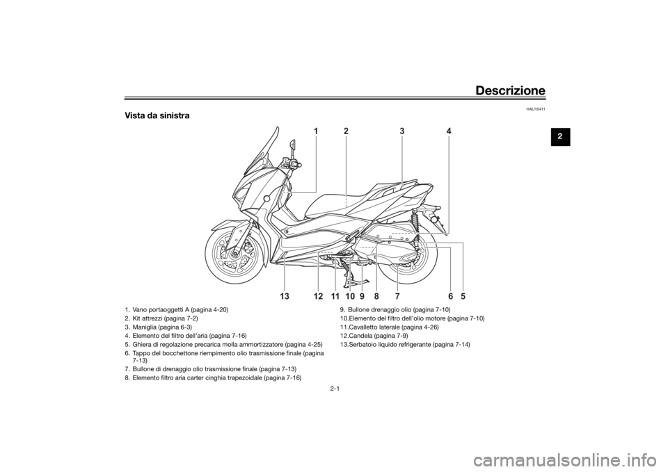 YAMAHA XMAX 300 2022  Manuale duso (in Italian) Descrizione
2-1
2
HAU10411
Vista da sinistra
4
1
5
6
10
8
12
7
9
11
13
2
3
1. Vano portaoggetti A (pagina 4-20)
2. Kit attrezzi (pagina 7-2)
3. Maniglia (pagina 6-3)
4. Elemento del filtro dell’aria