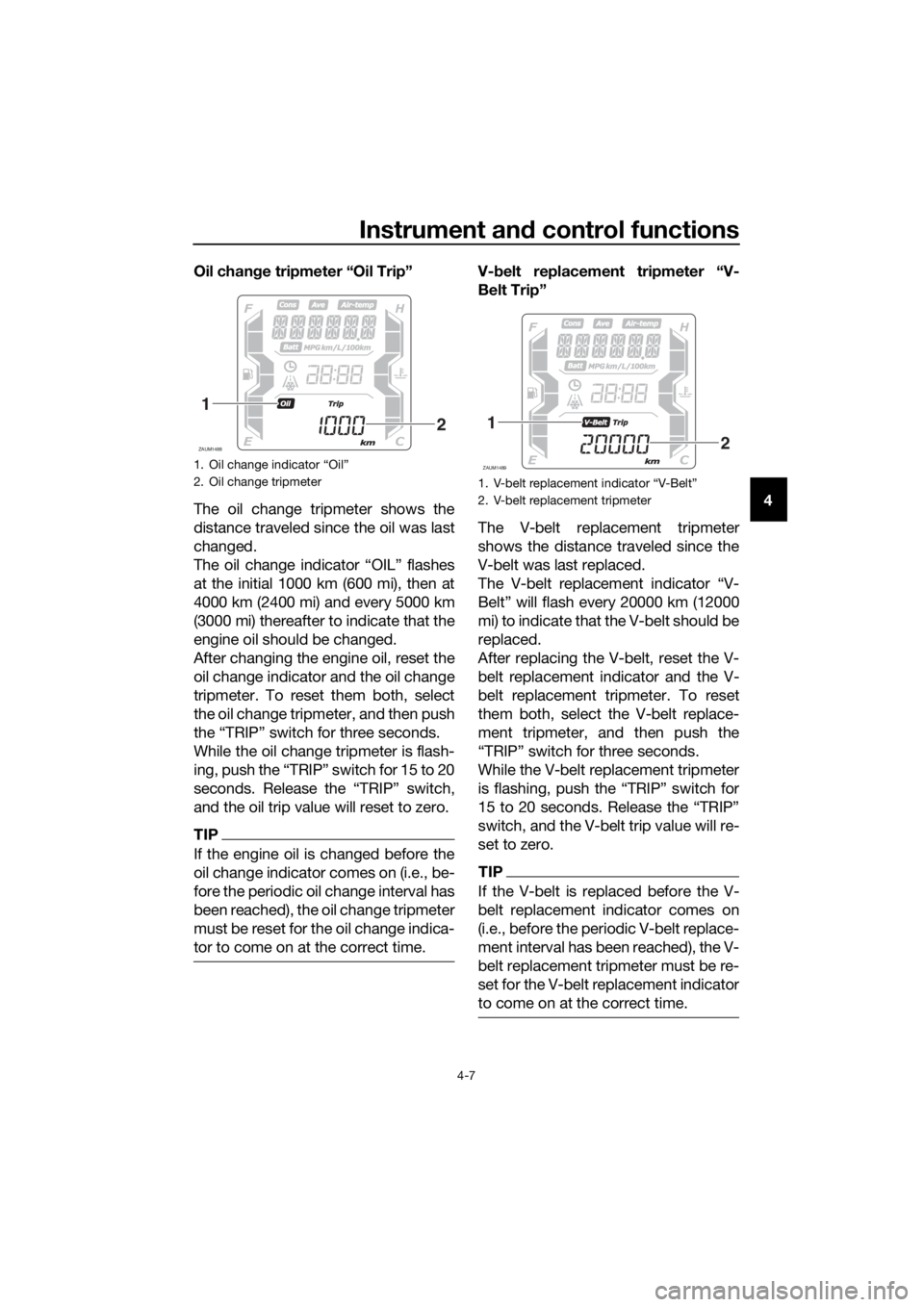 YAMAHA XMAX 300 2018 Owners Manual Instrument and control functions
4-7
4 Oil change tripmeter “Oil Trip”
The oil change tripmeter shows the
distance traveled since the oil was last
changed.
The oil change indicator “OIL” flash YAMAHA XMAX 300 2018 Owners Manual Instrument and control functions
4-7
4 Oil change tripmeter “Oil Trip”
The oil change tripmeter shows the
distance traveled since the oil was last
changed.
The oil change indicator “OIL” flash