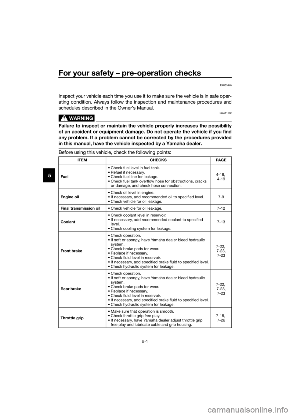 YAMAHA XMAX 300 2018 Owners Manual For your safety – pre-operation checks
5-1
5
EAU63440
Inspect your vehicle each time you use it to make sure the vehicle is in safe oper-
ating condition. Always follow the inspection and maintenanc YAMAHA XMAX 300 2018 Owners Manual For your safety – pre-operation checks
5-1
5
EAU63440
Inspect your vehicle each time you use it to make sure the vehicle is in safe oper-
ating condition. Always follow the inspection and maintenanc