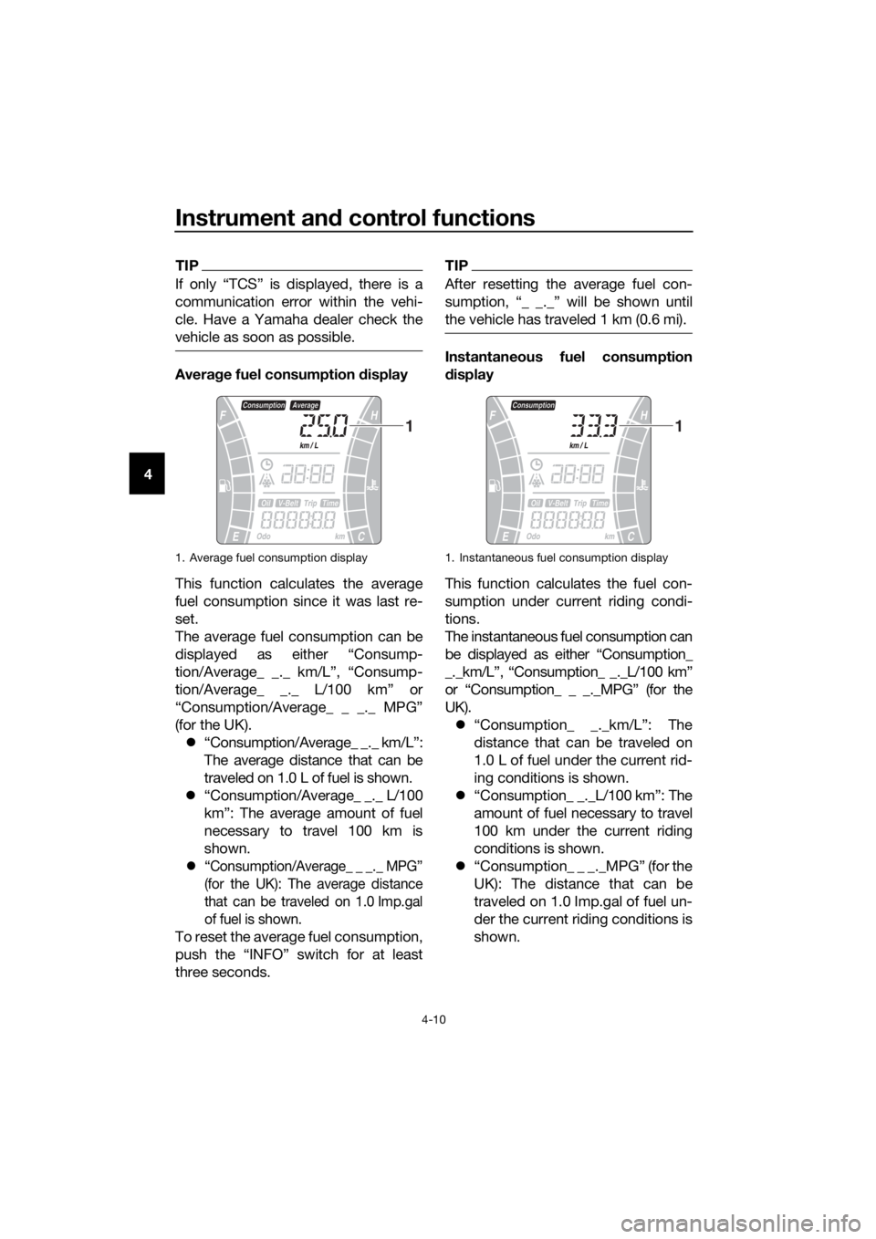 YAMAHA XMAX 300 2017  Owners Manual Instrument and control functions
4-10
4
TIP
If only “TCS” is displayed, there is a
communication error within the vehi-
cle. Have a Yamaha dealer check the
vehicle as soon as possible.
Averag e fu