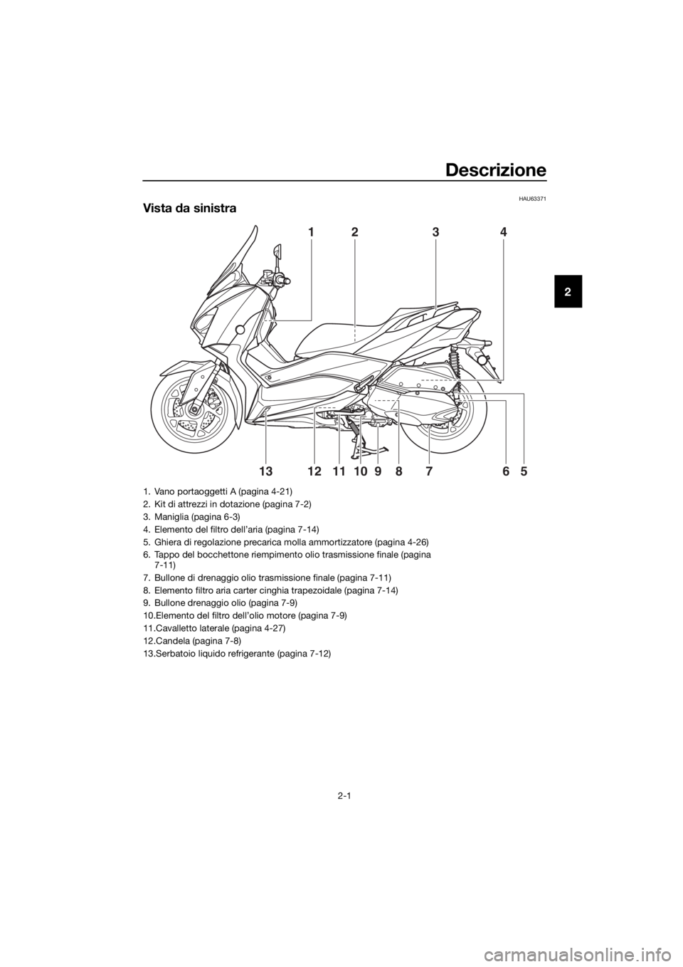 YAMAHA XMAX 300 2017  Manuale duso (in Italian) Descrizione
2-1
2
HAU63371
Vista da sinistra
41
5610812791113
23
1. Vano portaoggetti A (pagina 4-21)
2. Kit di attrezzi in dotazione (pagina 7-2)
3. Maniglia (pagina 6-3)
4. Elemento del filtro dell