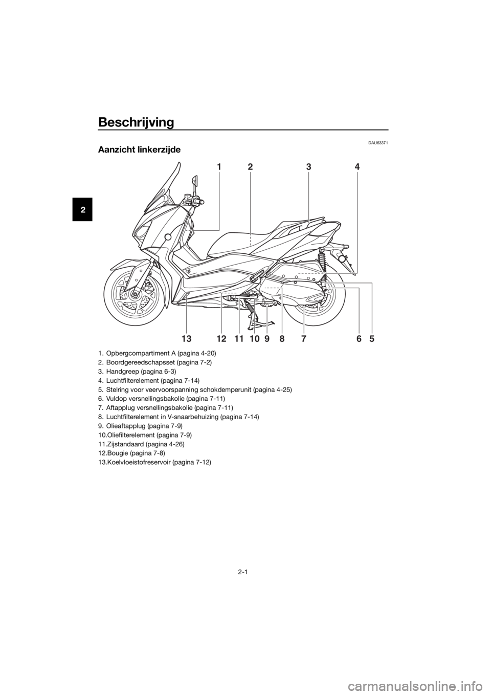 YAMAHA XMAX 300 2017  Instructieboekje (in Dutch) Beschrijving
2-1
2
DAU63371
Aanzicht linkerzijde
41
5610812791113
23
1. Opbergcompartiment A (pagina 4-20)
2. Boordgereedschapsset (pagina 7-2)
3. Handgreep (pagina 6-3)
4. Luchtfilterelement (pagina 