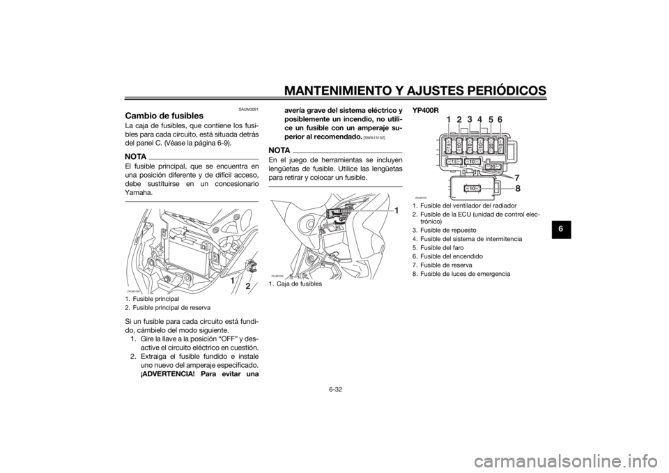 YAMAHA XMAX 400 2015  Manuale de Empleo (in Spanish) MANTENIMIENTO Y AJUSTES PERIÓDICOS
6-32
6
SAUM3091
Cambio de fusiblesLa caja de fusibles, que contiene los fusi-
bles para cada circuito, está situada detrás
del panel C. (Véase la página 6-9).NO