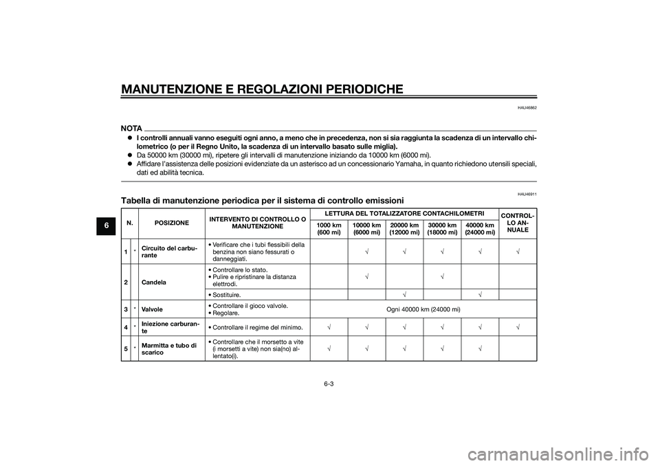 YAMAHA XMAX 400 2016 Manuale duso (in Italian) MANUTENZIONE E REGOLAZIONI PERIODICHE
6-3
6
HAU46862
NOTAI controlli annuali vanno eseguiti ogni anno, a meno che in precedenza, non si sia raggiunta la scadenza di un intervallo chi-
lometrico (o YAMAHA XMAX 400 2016 Manuale duso (in Italian) MANUTENZIONE E REGOLAZIONI PERIODICHE
6-3
6
HAU46862
NOTAI controlli annuali vanno eseguiti ogni anno, a meno che in precedenza, non si sia raggiunta la scadenza di un intervallo chi-
lometrico (o