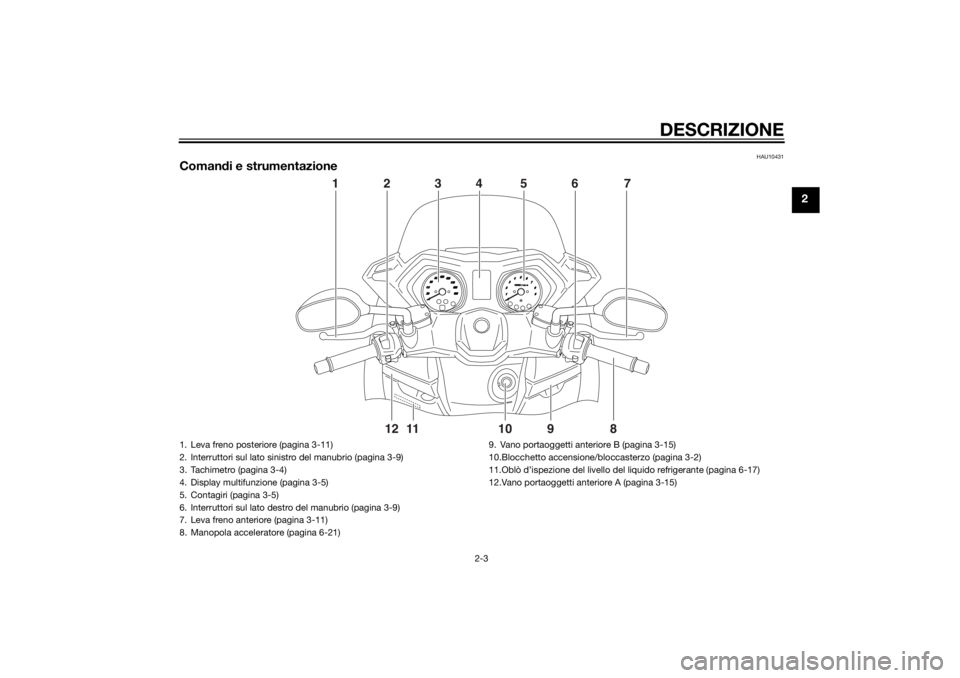 YAMAHA XMAX 400 2014  Manuale duso (in Italian) DESCRIZIONE
2-3
2
HAU10431
Comandi e strumentazione
4
1
7
5
3
6
2
8
9
10
11 12
1. Leva freno posteriore (pagina 3-11)
2. Interruttori sul lato sinistro del manubrio (pagina 3-9)
3. Tachimetro (pagina 