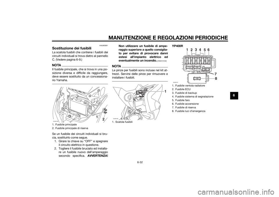 YAMAHA XMAX 400 2014  Manuale duso (in Italian) MANUTENZIONE E REGOLAZIONI PERIODICHE
6-32
6
HAUM3091
Sostituzione dei fusibiliLa scatola fusibili che contiene i fusibili dei
circuiti individuali si trova dietro al pannello
C. (Vedere pagina 6-9.)N