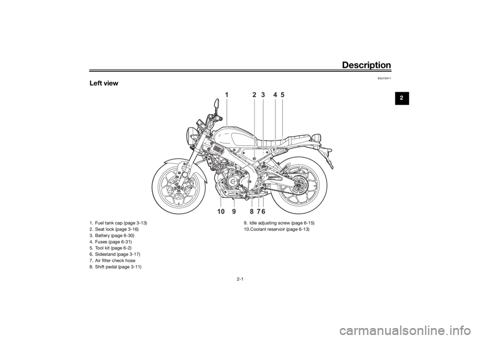 YAMAHA XSR 125 2021  Owners Manual Description
2-1
2
EAU10411
Left view
123456789
10
1. Fuel tank cap (page 3-13)
2. Seat lock (page 3-16)
3. Battery (page 6-30)
4. Fuses (page 6-31)
5. Tool kit (page 6-2)
6. Sidestand (page 3-17)
7. A