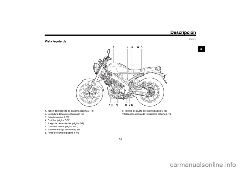 YAMAHA XSR 125 2021  Manuale de Empleo (in Spanish) Descripción
2-1
2
SAU10411
Vista izquierda
12345
6789
10
1. Tapón del depósito de gasolina (página 3-13)
2. Cerradura del asiento (página 3-16)
3. Batería (página 6-31)
4. Fusibles (página 6-3