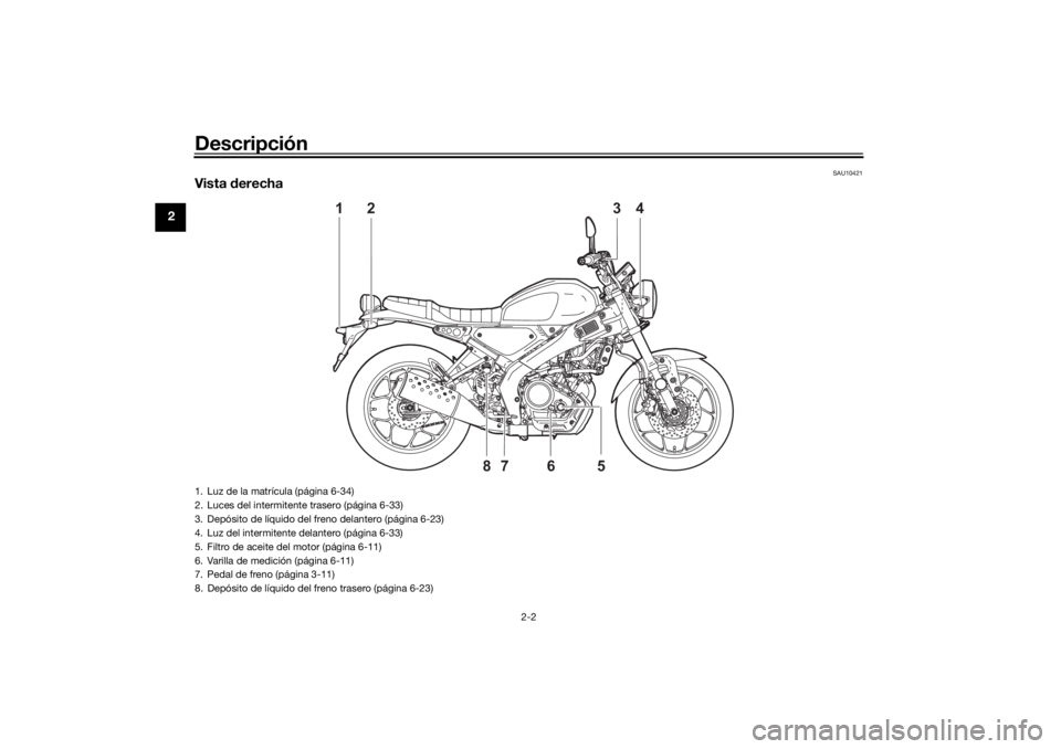 YAMAHA XSR 125 2021  Manuale de Empleo (in Spanish) Descripción
2-2
2
SAU10421
Vista derecha
12 34
5678
1. Luz de la matrícula (página 6-34)
2. Luces del intermitente trasero (página 6-33)
3. Depósito de líquido del freno delantero (página 6-23)