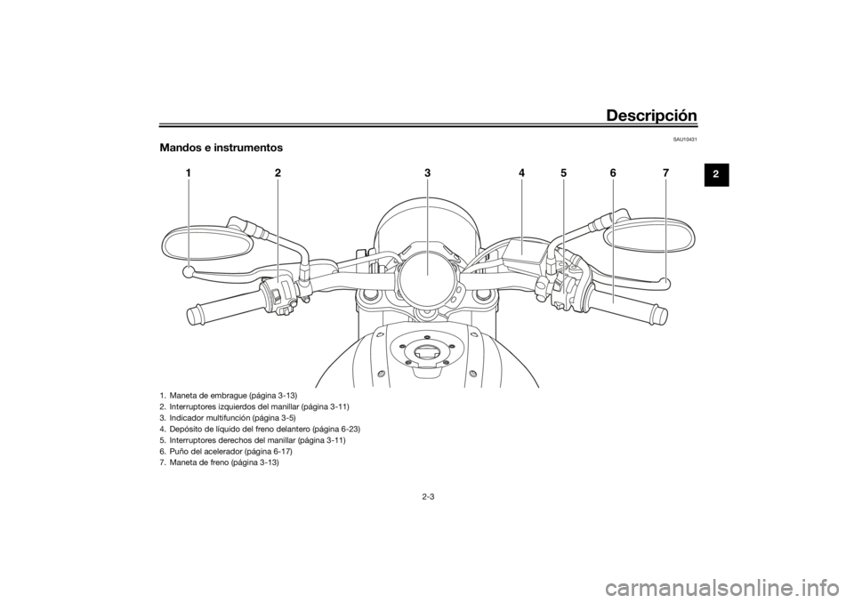 YAMAHA XSR 700 2021  Manuale de Empleo (in Spanish) Descripción
2-3
2
SAU10431
Mandos e instrumentos
1
2
4
3
5
6
7
1. Maneta de embrague (página 3-13)
2. Interruptores izquierdos del manillar (página 3-11)
3. Indicador multifunción (página 3-5)
4.