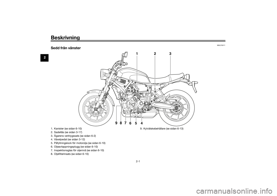 YAMAHA XSR 700 2018  Bruksanvisningar (in Swedish) Beskrivning
2-1
2
MAU10411
Sedd från vänster
2
1
3
4
6
5
9 
8
7
1. Kanister (se sidan 6-10)
2. Sadellås (se sidan 3-17)
3. Ägarens verktygssats (se sidan 6-2)
4. Växelpedal (se sidan 3-12)
5. På